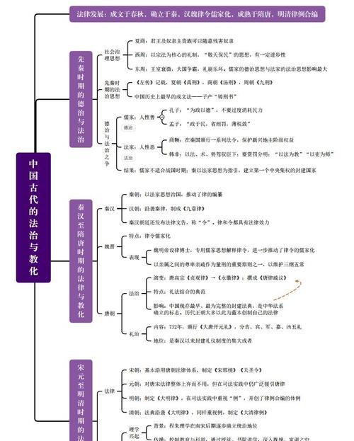 俄罗斯是不是社会制度国家_实行强制性储蓄型退休制度国家_国家制度