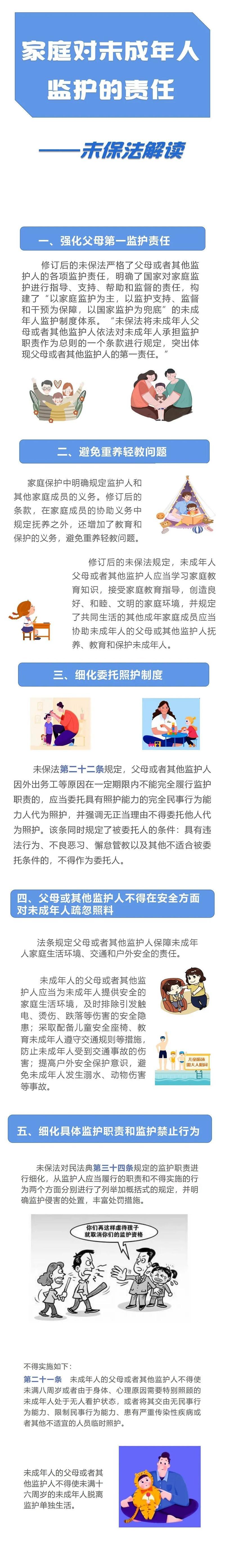 监护义务包括哪些_义务监护人和法定监护人的区别_监护义务