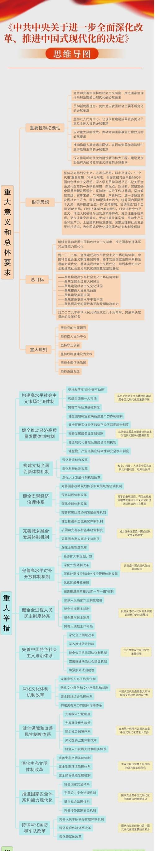 多党制_多党制_多党制