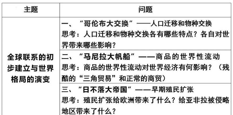 一党制_多党制名词解释_党制钱二十文多少钱