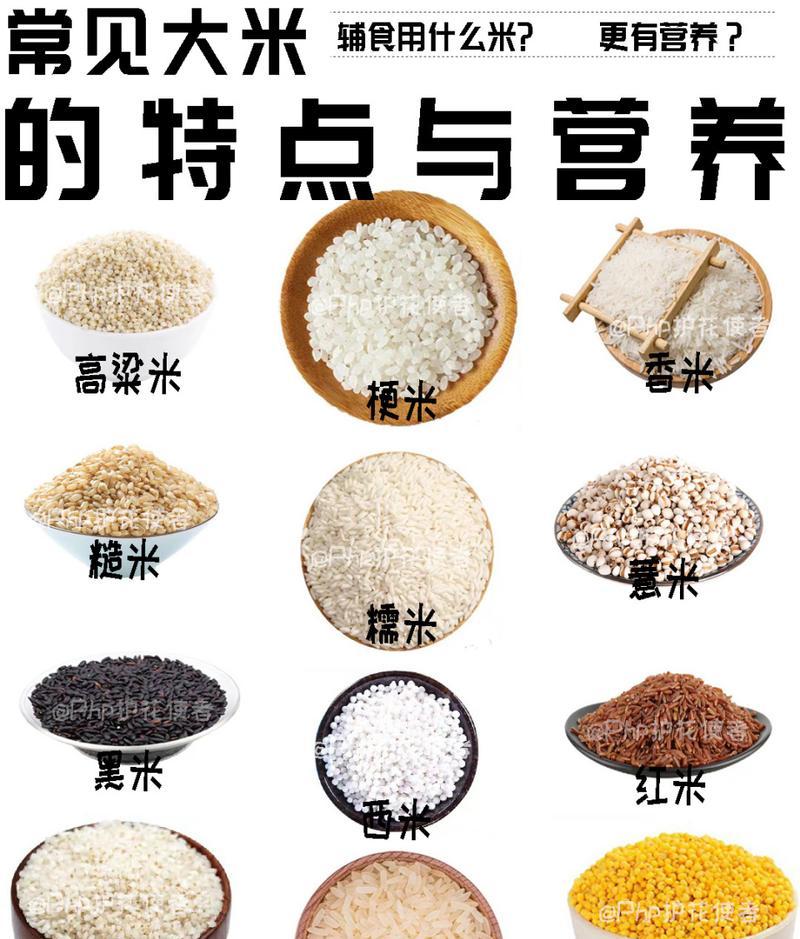 大米吃多了对身体有哪些危害_吃大米_大米吃法大全简单